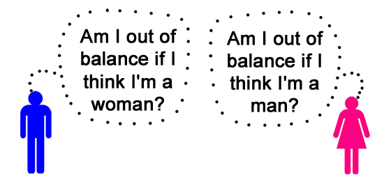 Transgender imbalance